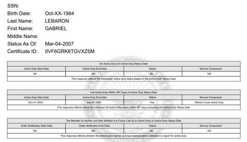 Sample records for Gabriel Lebaron. For the years 2004-2006, Lebaron’s active duty status is listed as 'yes' and his service component is listed as 'Marine Corps Active Duty.' For all years subsequent to 2006, Lebaron’s active duty status is listed as 'no' and his service component is listed as 'N/A.'