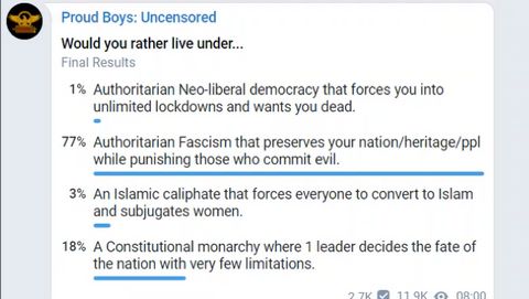 Poll on Proud Boys Uncensored asking followers if they'd rather live under constitutional monarchy, authoritarian neo-liberal democracy, an Islamic caliphate or fascism.